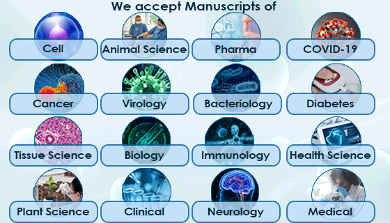 Applied Cell Biology Banner